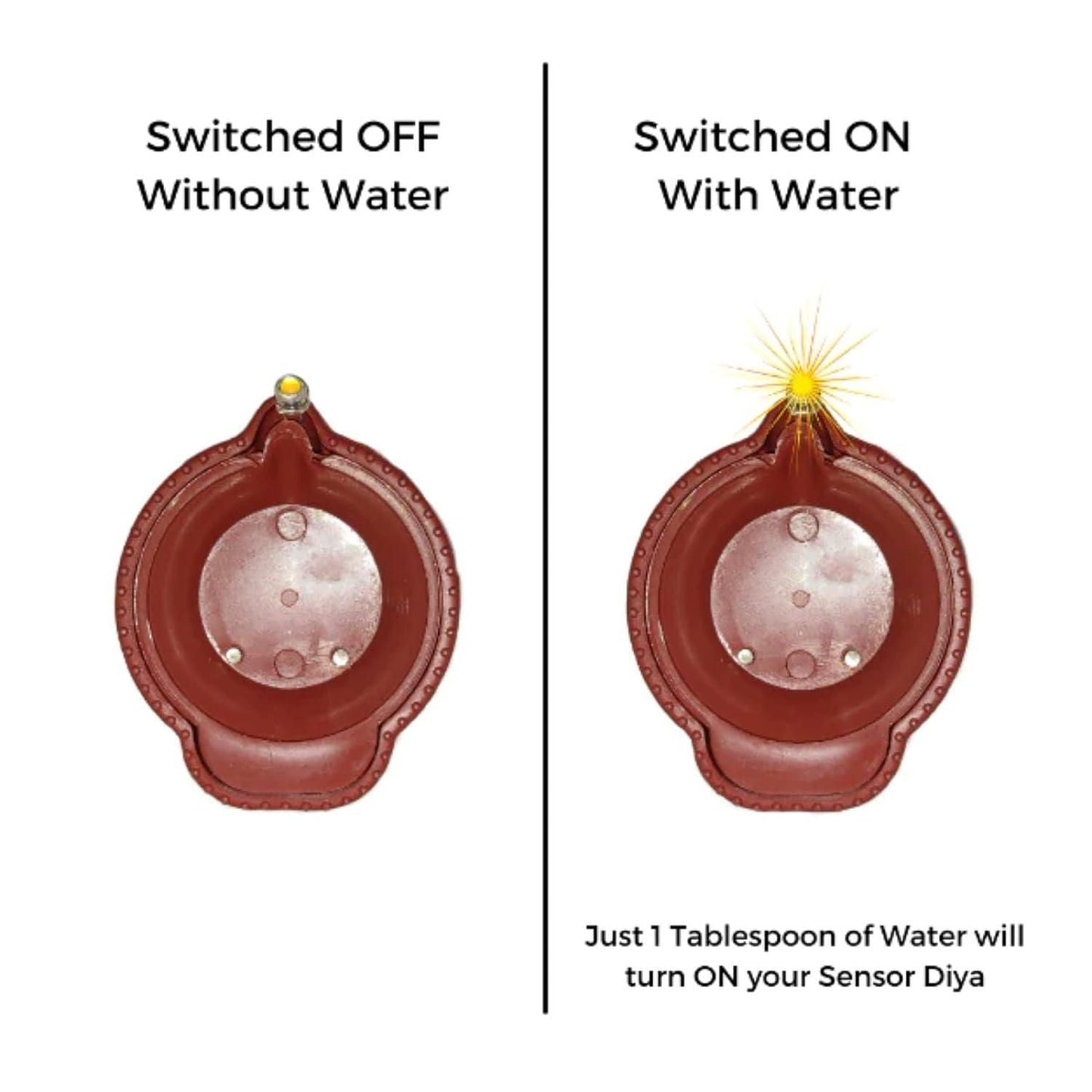 GlowFlow LED Water-Sensor Diya