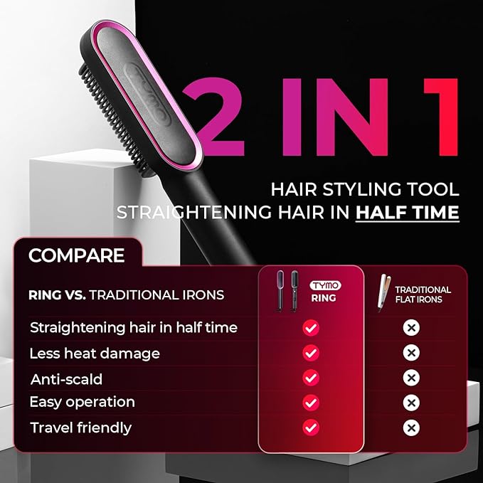 TYMO Supersonic Hair Brush (Dryer/Straightner/Styler/Volumiser)