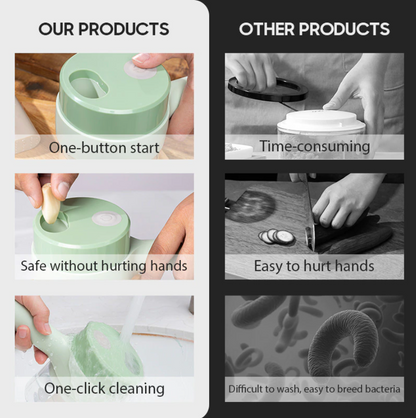 Best Vegetable Cutter (6 Attachments Included)