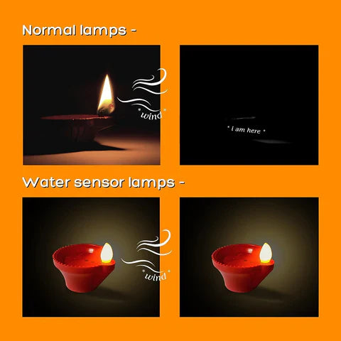 GlowFlow LED Water-Sensor Diya