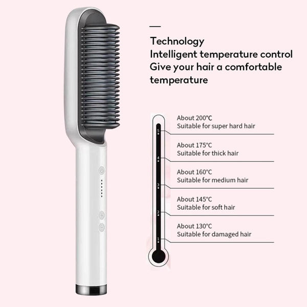 Supersonic Hair Brush (Dryer/Straightner/Styler/Volumiser)